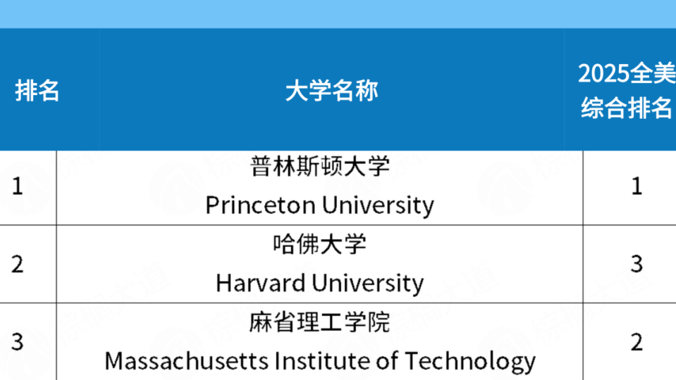 沈陽留學 留學服務 日本留學